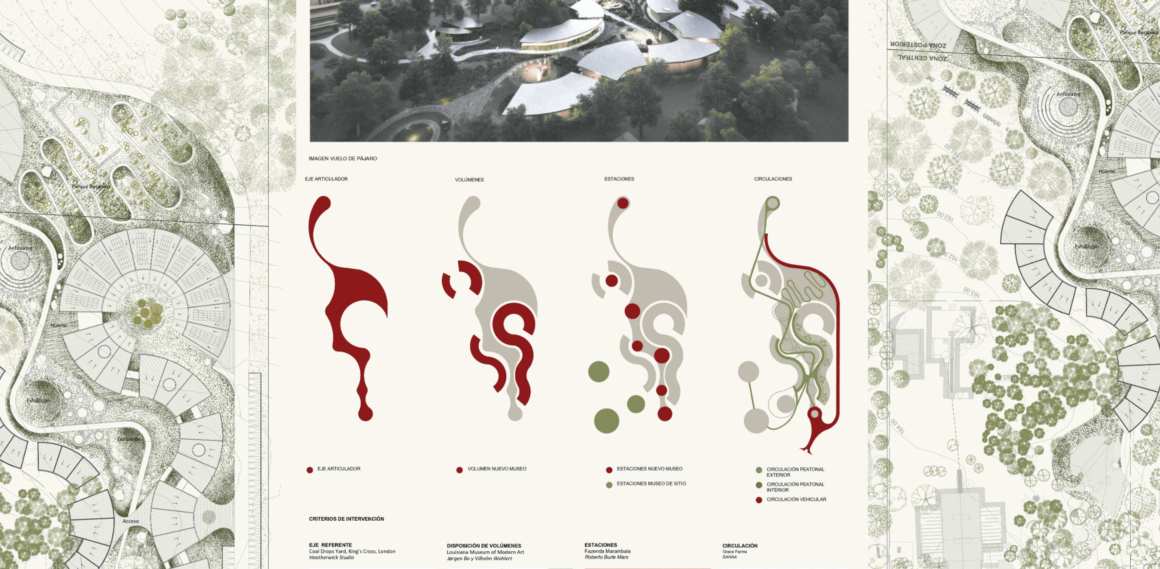 Nuevo Museo de Rapa Nui - Registro 5